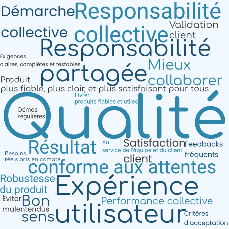 conception e-learning Rennes