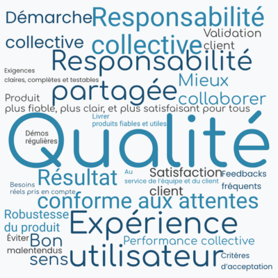 conception e-learning Rennes